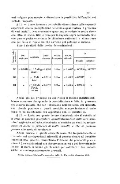 Gazzetta chimica italiana