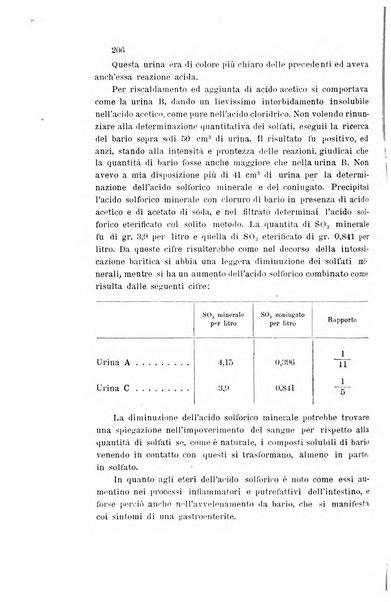 Gazzetta chimica italiana