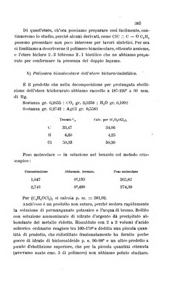 Gazzetta chimica italiana