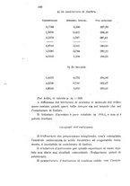 giornale/LO10010914/1903/V.33.2/00000466