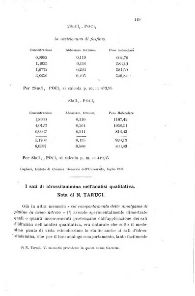 Gazzetta chimica italiana