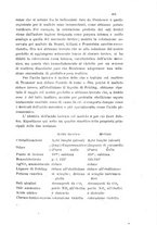 giornale/LO10010914/1903/V.33.2/00000507