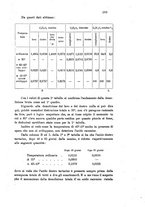 giornale/LO10010914/1903/V.33.2/00000607