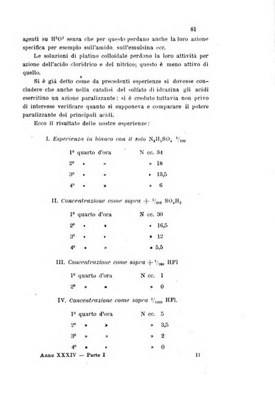 Gazzetta chimica italiana