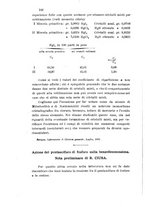 giornale/LO10010914/1904/V.34.1/00000116