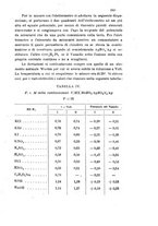 giornale/LO10010914/1904/V.34.1/00000265