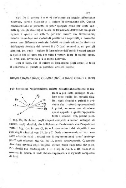 Gazzetta chimica italiana