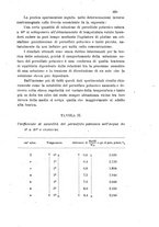 giornale/LO10010914/1904/V.34.1/00000355