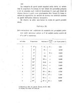 giornale/LO10010914/1904/V.34.1/00000358