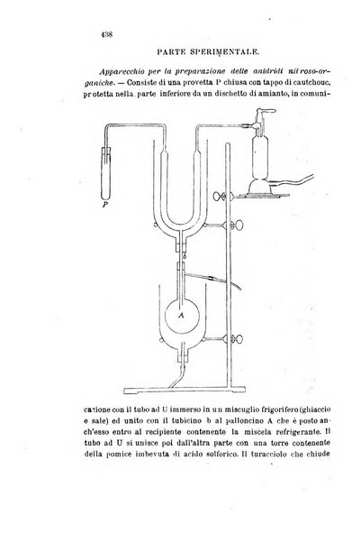 Gazzetta chimica italiana