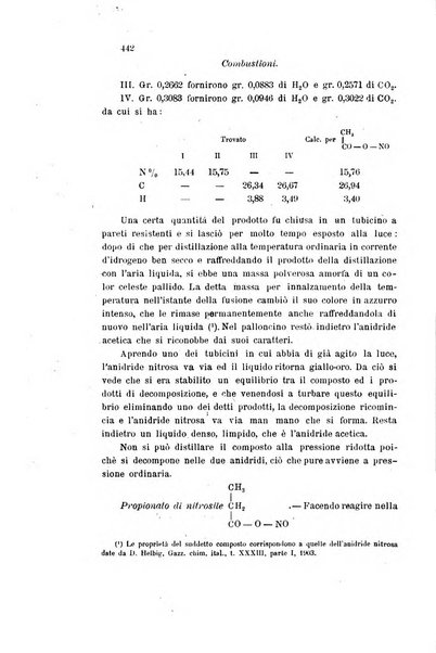 Gazzetta chimica italiana