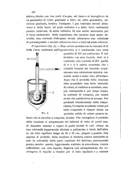 Gazzetta chimica italiana