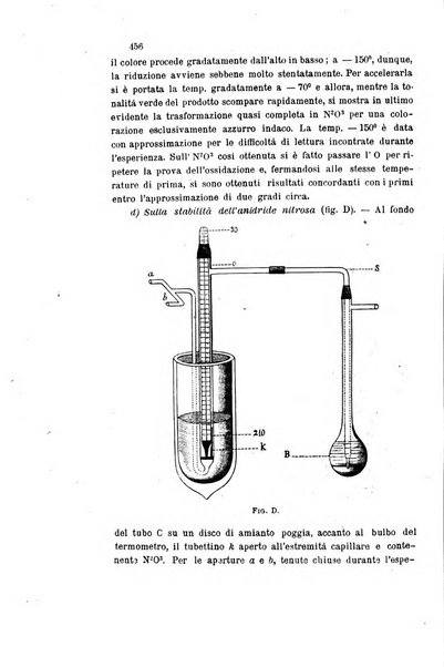 Gazzetta chimica italiana