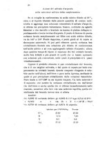 giornale/LO10010914/1904/V.34.2/00000034