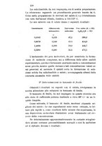 giornale/LO10010914/1904/V.34.2/00000128