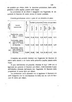 giornale/LO10010914/1904/V.34.2/00000177