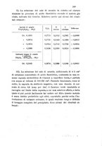 giornale/LO10010914/1904/V.34.2/00000187