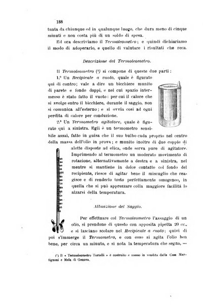 Gazzetta chimica italiana