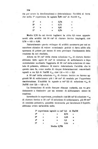 Gazzetta chimica italiana