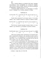 giornale/LO10010914/1904/V.34.2/00000364