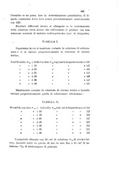 Gazzetta chimica italiana