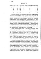 giornale/LO10010914/1904/V.34.2/00000366
