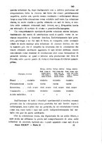 giornale/LO10010914/1904/V.34.2/00000369