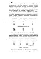 giornale/LO10010914/1904/V.34.2/00000376