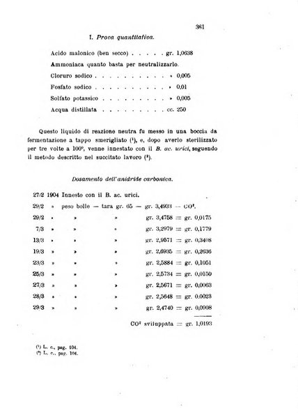 Gazzetta chimica italiana