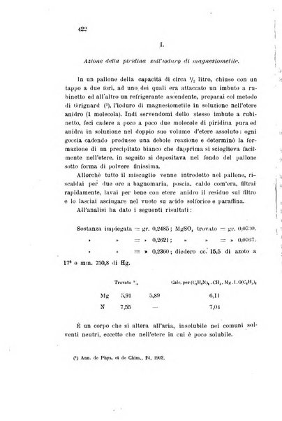 Gazzetta chimica italiana