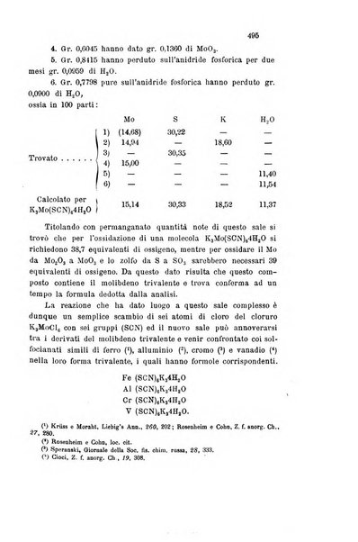 Gazzetta chimica italiana