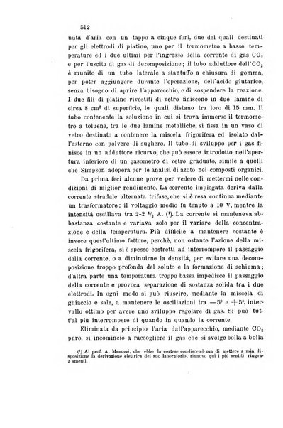 Gazzetta chimica italiana