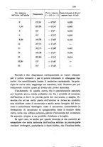 giornale/LO10010914/1904/V.34.2/00000603