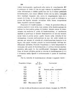 giornale/LO10010914/1905/V.35.1/00000218