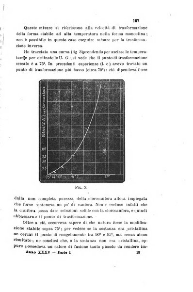 Gazzetta chimica italiana