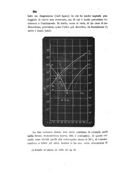 Gazzetta chimica italiana