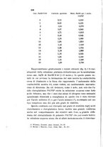 giornale/LO10010914/1905/V.35.1/00000278