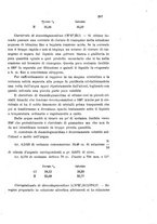 giornale/LO10010914/1905/V.35.1/00000331