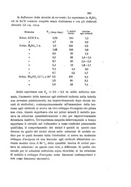 Gazzetta chimica italiana