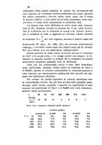giornale/LO10010914/1905/V.35.1/00000644