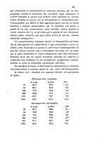giornale/LO10010914/1905/V.35.1/00000651