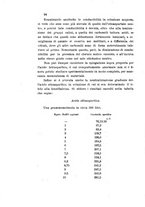 giornale/LO10010914/1905/V.35.1/00000652
