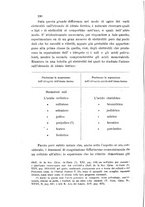 giornale/LO10010914/1905/V.35.2/00000224