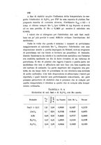 giornale/LO10010914/1905/V.35.2/00000236