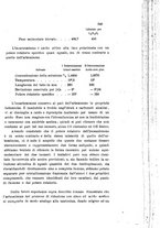 giornale/LO10010914/1905/V.35.2/00000277