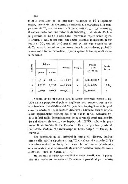 Gazzetta chimica italiana