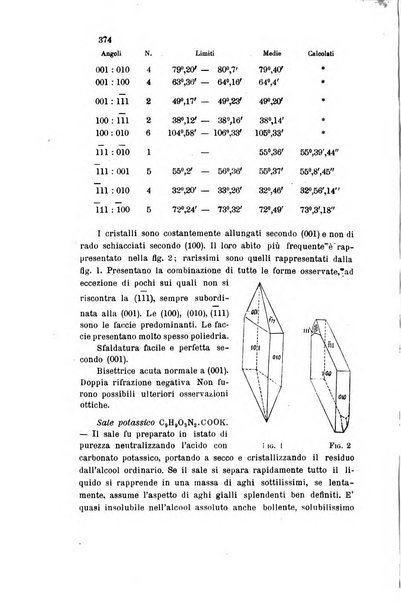 Gazzetta chimica italiana