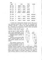 giornale/LO10010914/1905/V.35.2/00000416