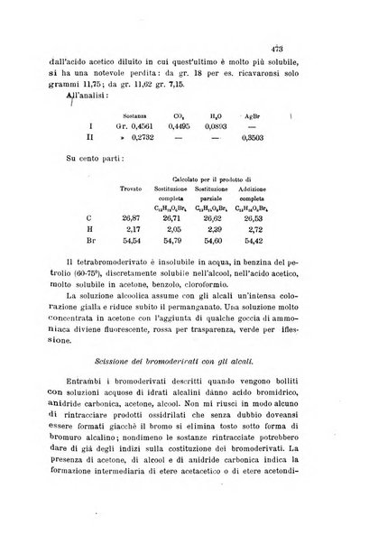 Gazzetta chimica italiana