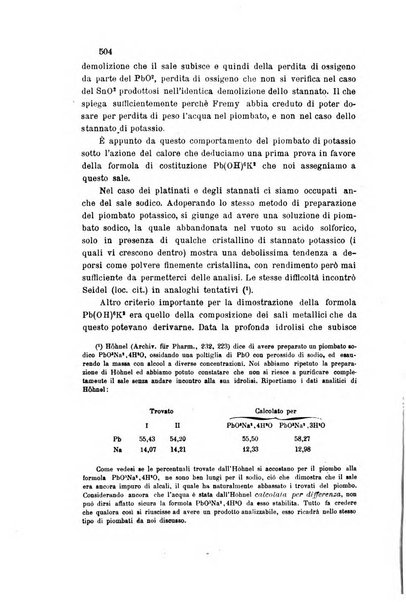 Gazzetta chimica italiana